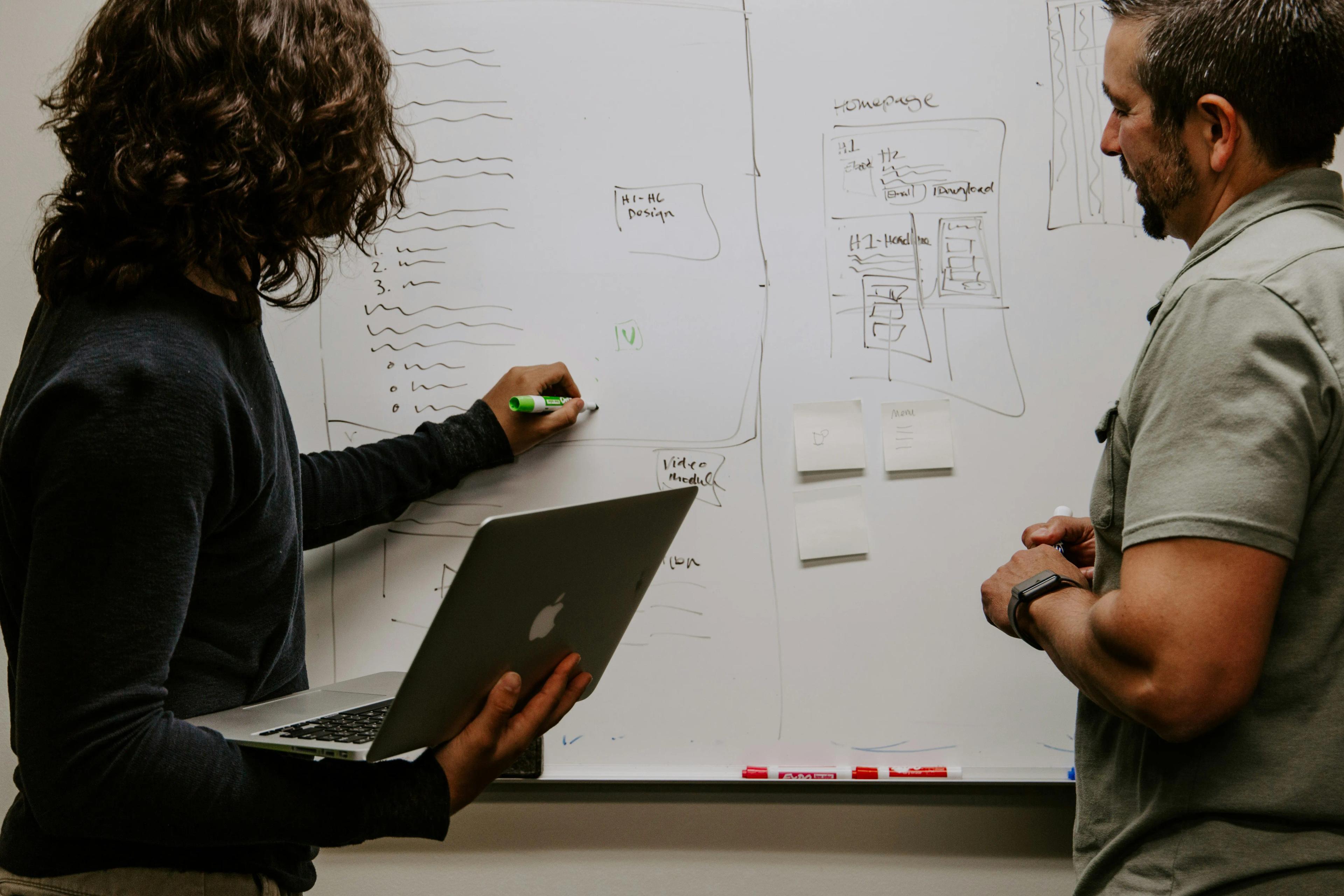 Changemanagement Leistungen